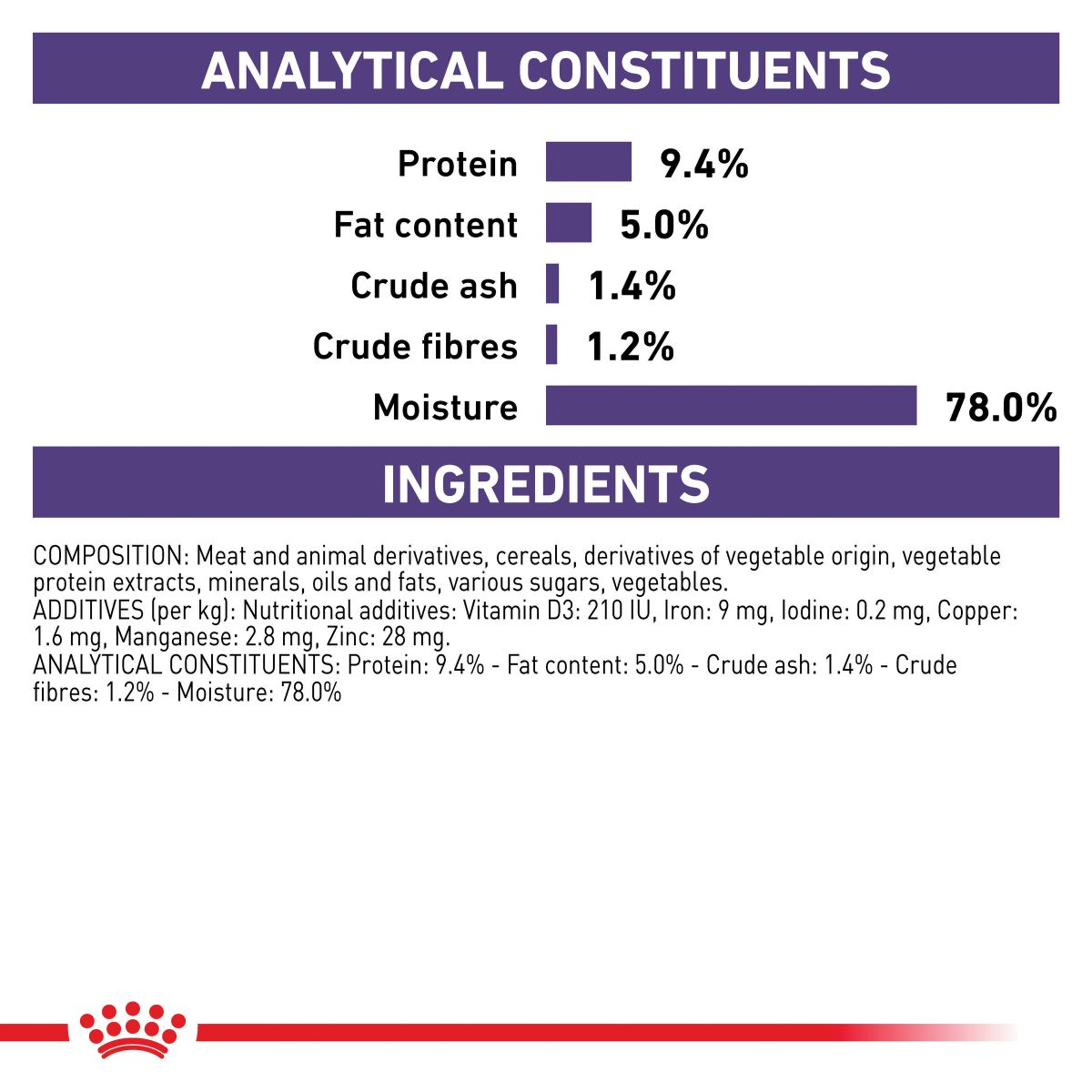 Royal Canin VET Mature Consult Loaf Wet Dog Food 85g