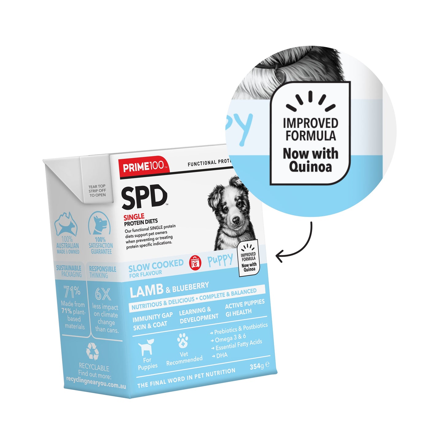 Prime100 SPD Slow Cooked Lamb and Blueberry Puppy Wet Dog Food