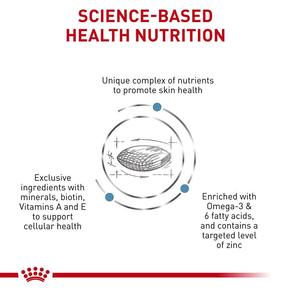 Royal Canin VET Skintopic Dry Dog Food