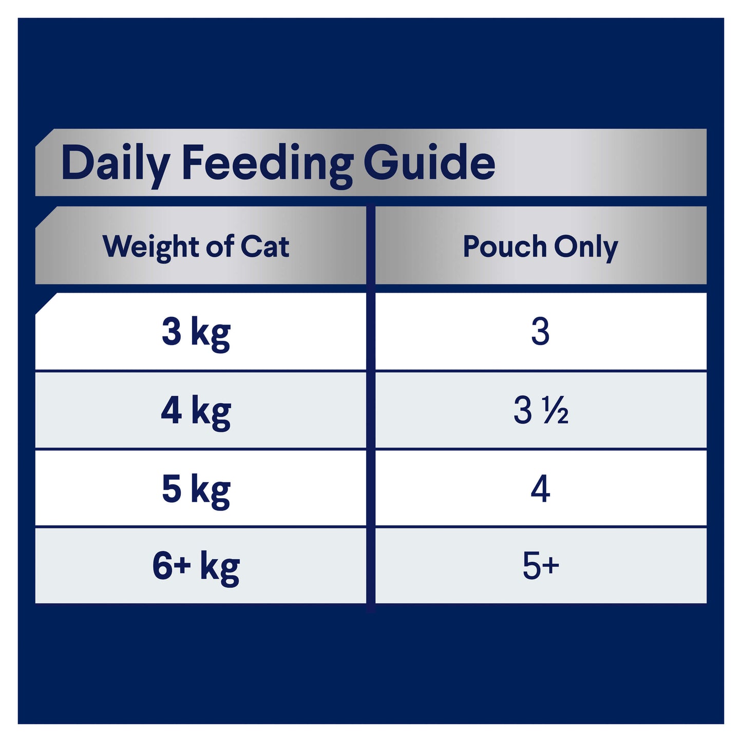 Advance Adult Chicken In Jelly Wet Cat Food