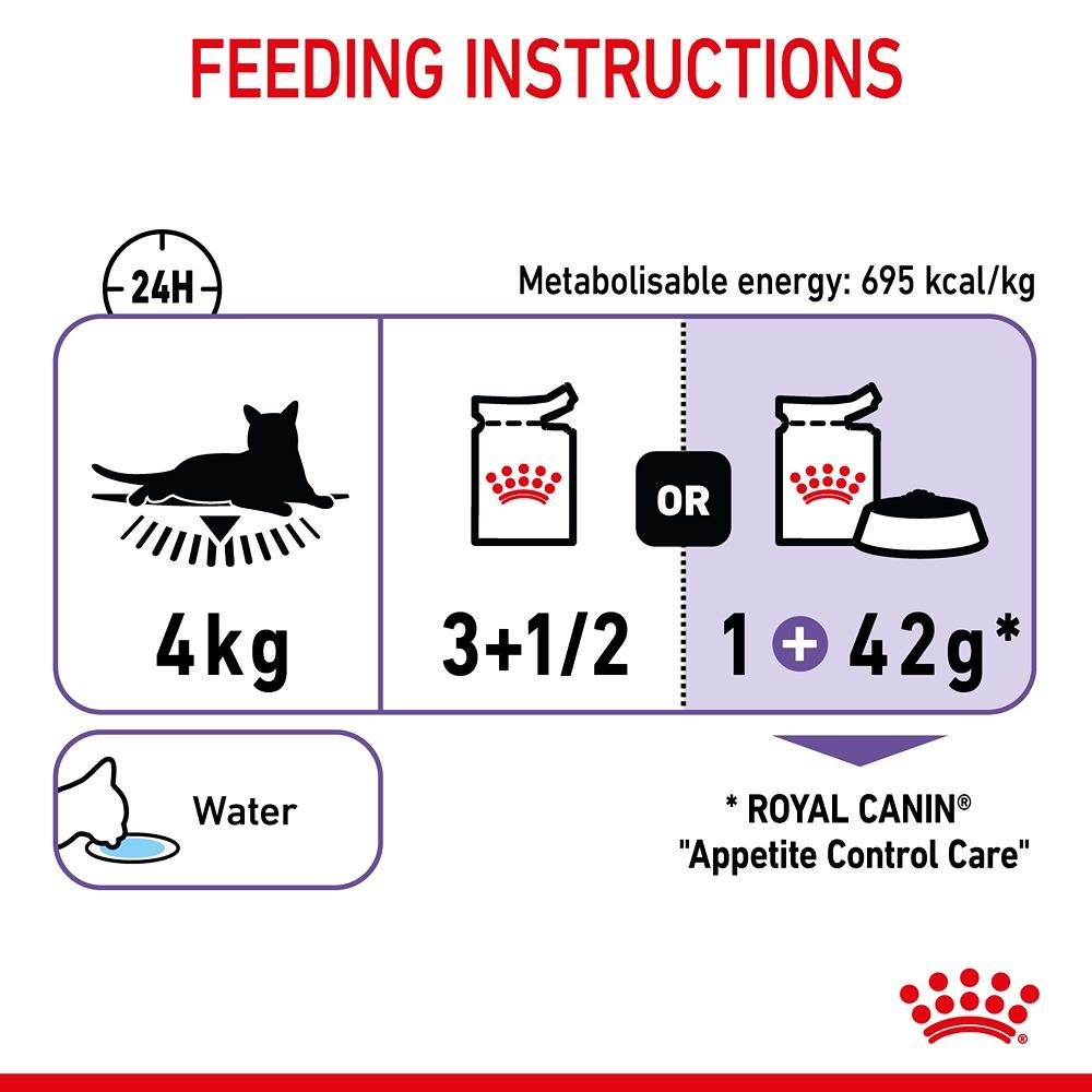 Royal Canin Appetite Control Gravy Adult Wet Cat Food Pouches