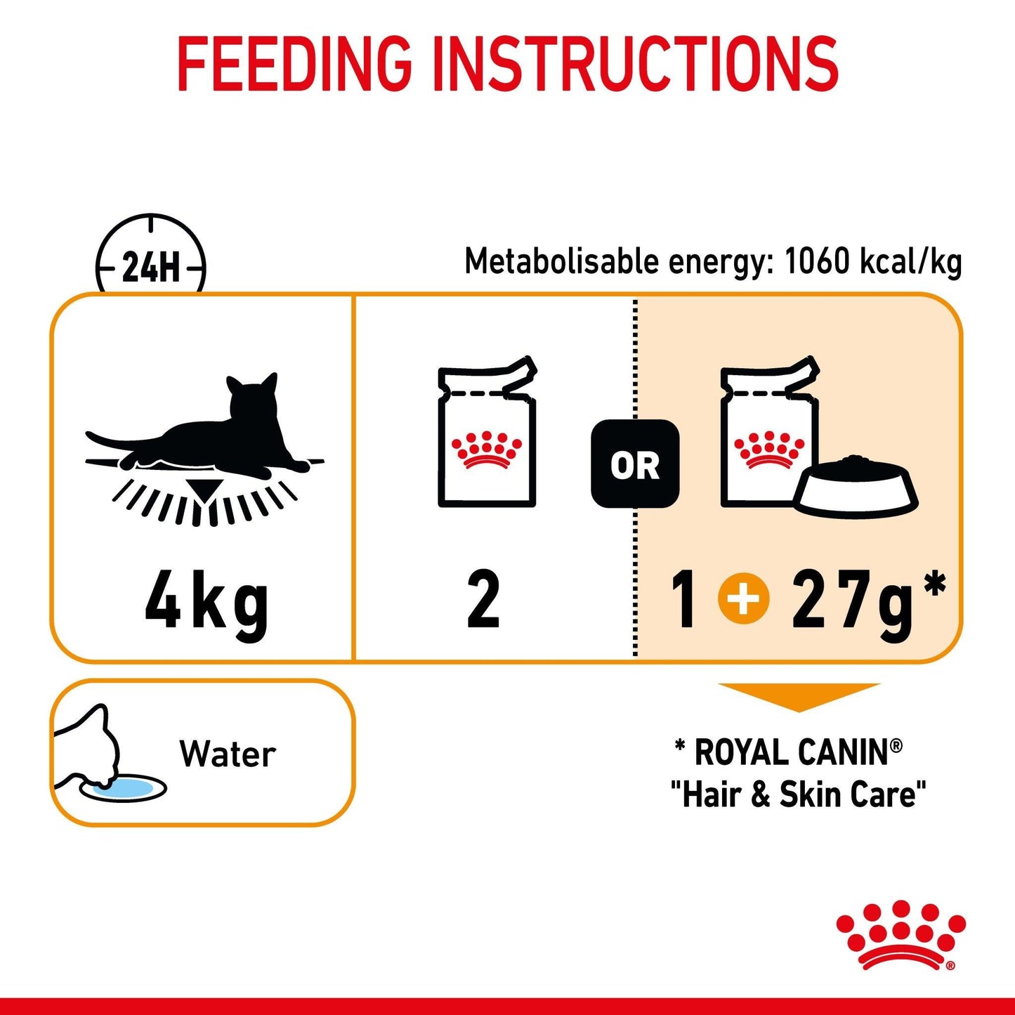 Royal Canin Hair & Skin Loaf Adult Wet Cat Food Pouches