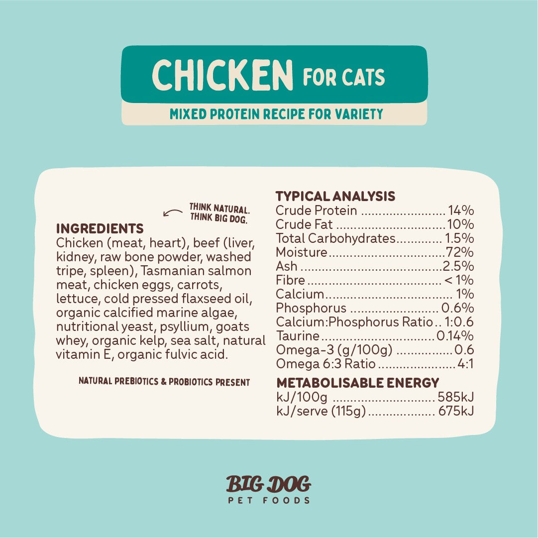 Big Dog BARF Chicken Raw Cat Food