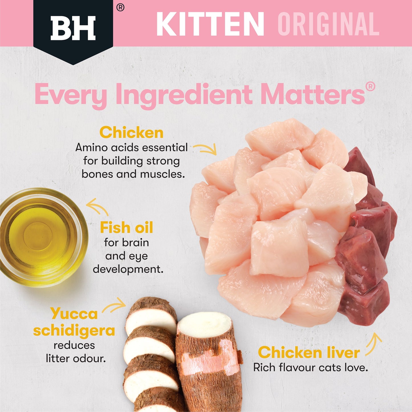 Black Hawk Original Chicken in Gravy Wet Kitten Food