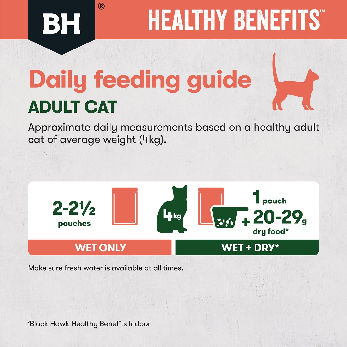 Black Hawk Healthy Benefits Indoor Chicken Whitefish in Gravy Wet Cat Food