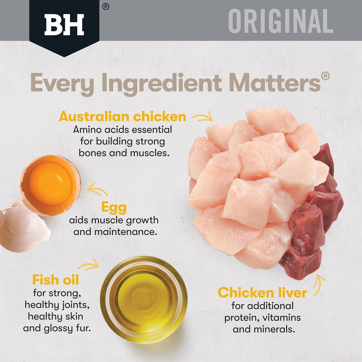 Black Hawk Original Chicken Cat Food