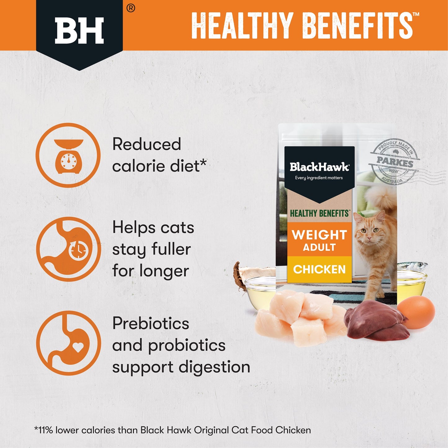 Black Hawk Healthy Benefits Weight Management Chicken Dry Cat Food
