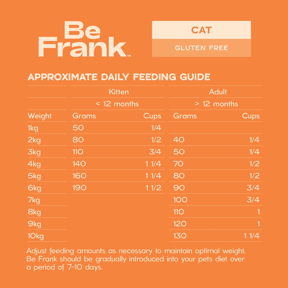 Be Frank Kangaroo & Turkey Dry Cat Food 3kg