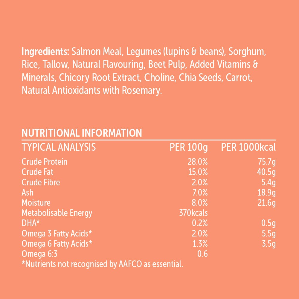 Glow Australian Salmon Adult Dry Dog Food