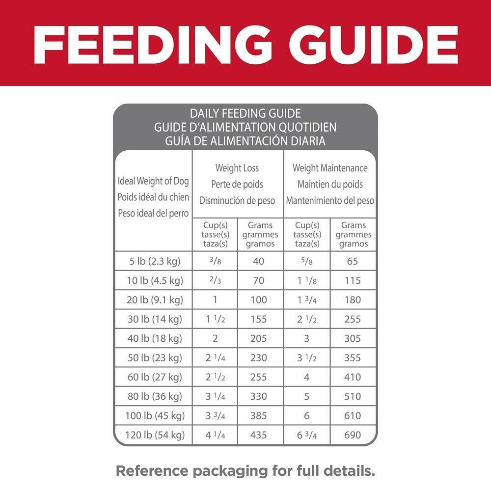 Hill’s Science Diet Perfect Weight + Joint Support Adult Dry Dog Food