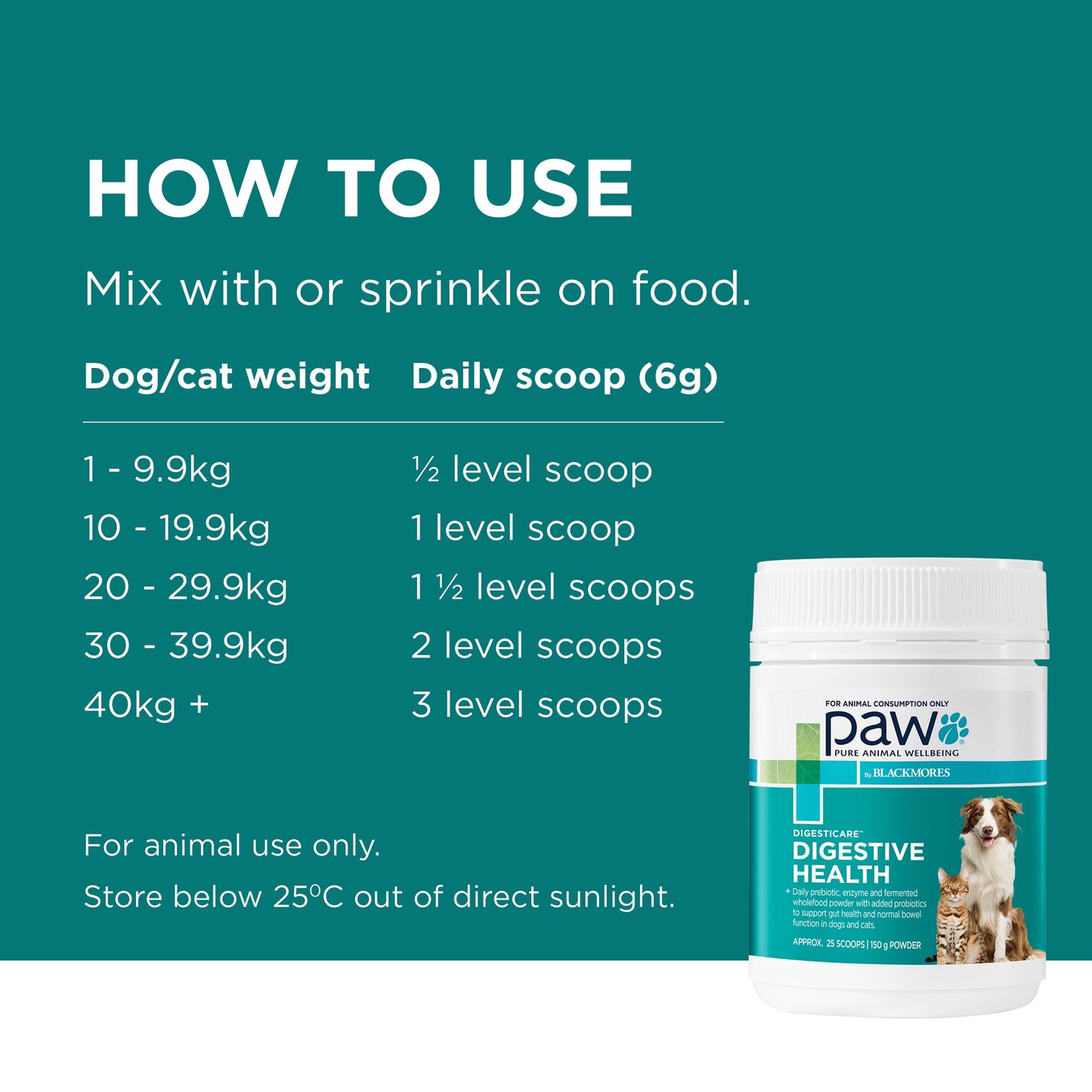 PAW Digesticare for Dogs and Cats