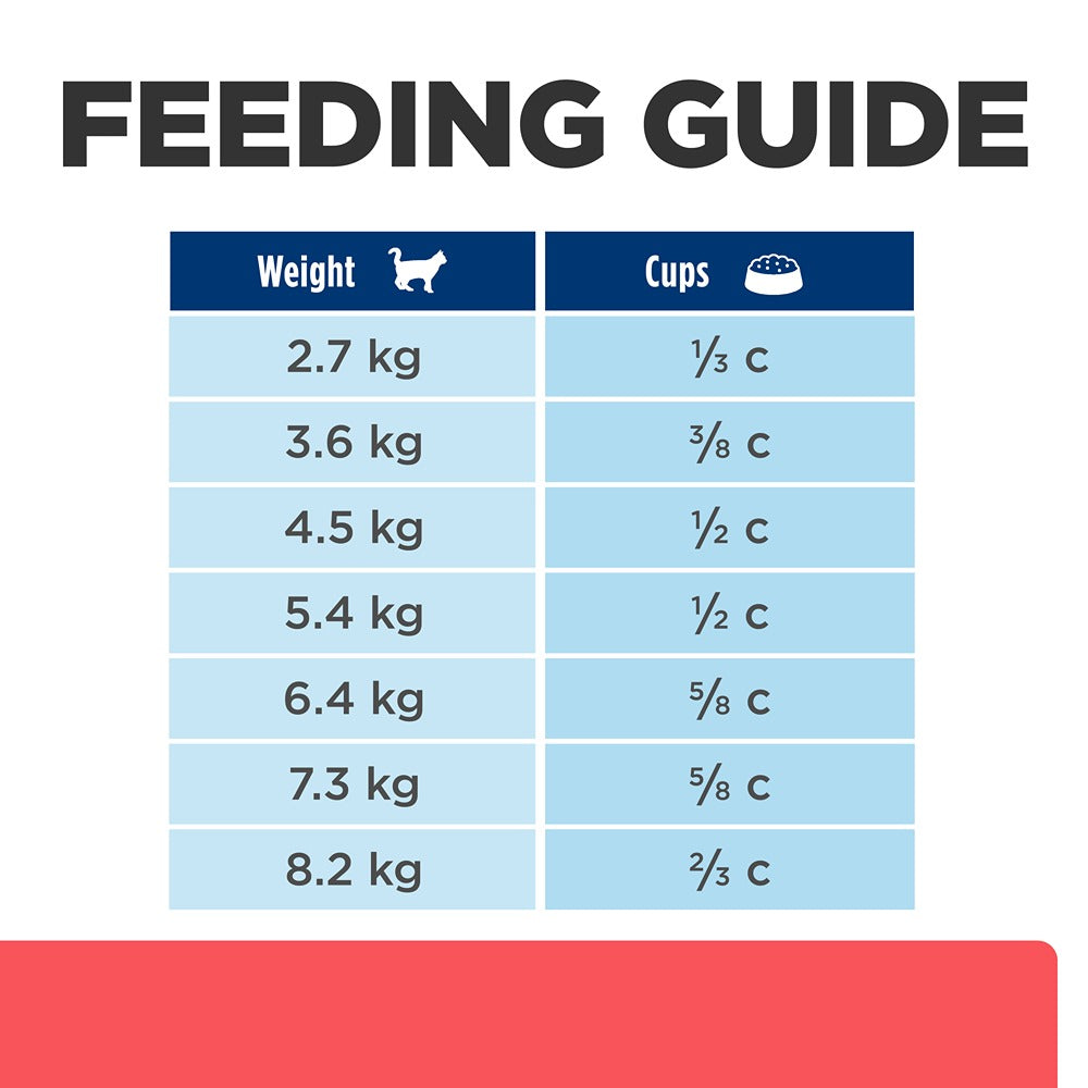 Hill's Prescription Diet ONC Care with Chicken Dry Cat Food 3.17Kg