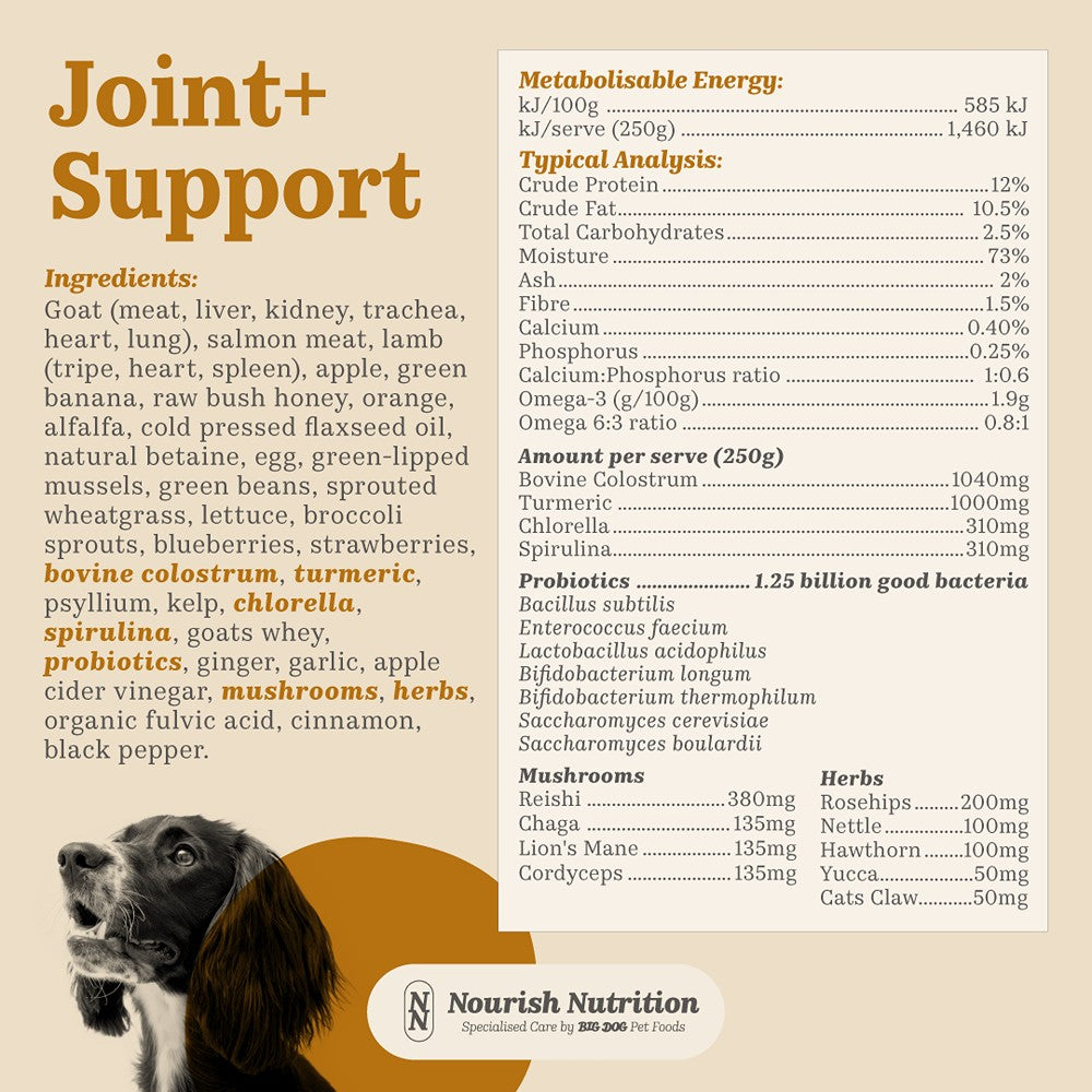Nourish Nutrition Joint+ Support Raw Dog Food