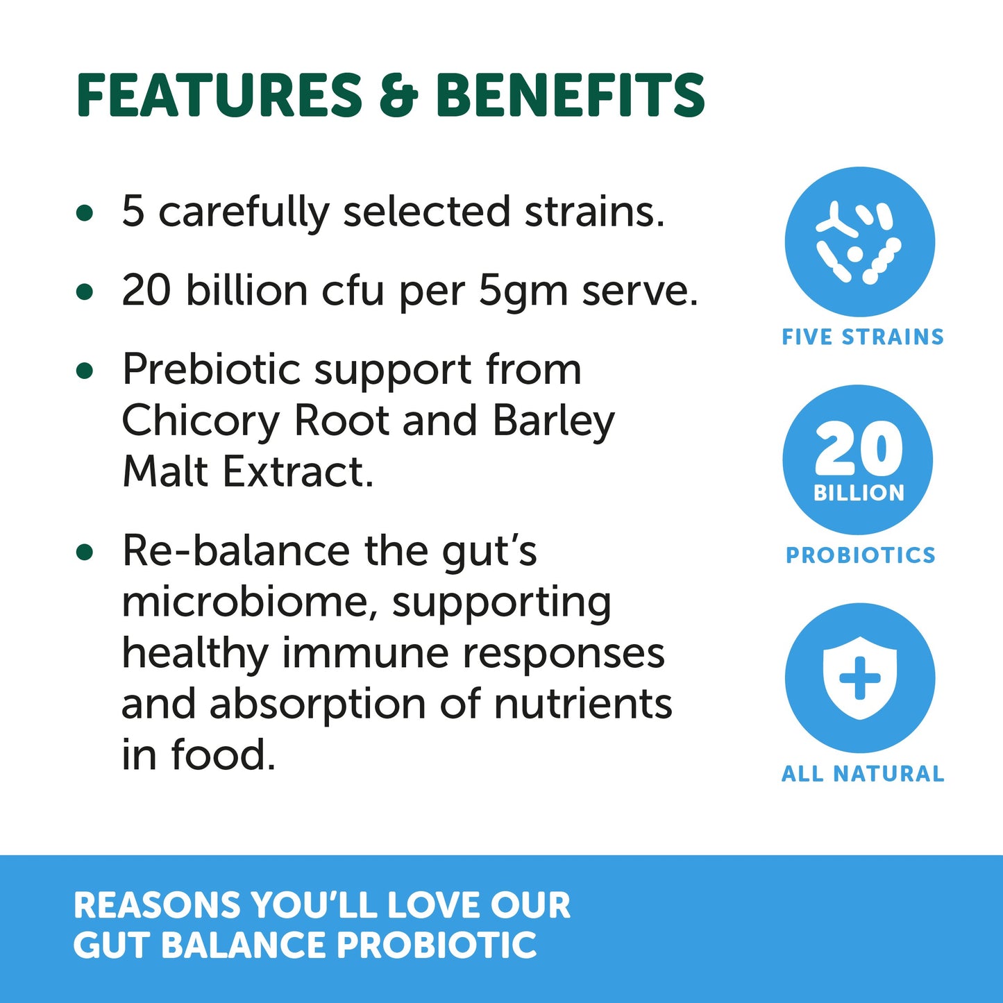 NAS Gut Balance Probiotic Dog & Cat Supplement