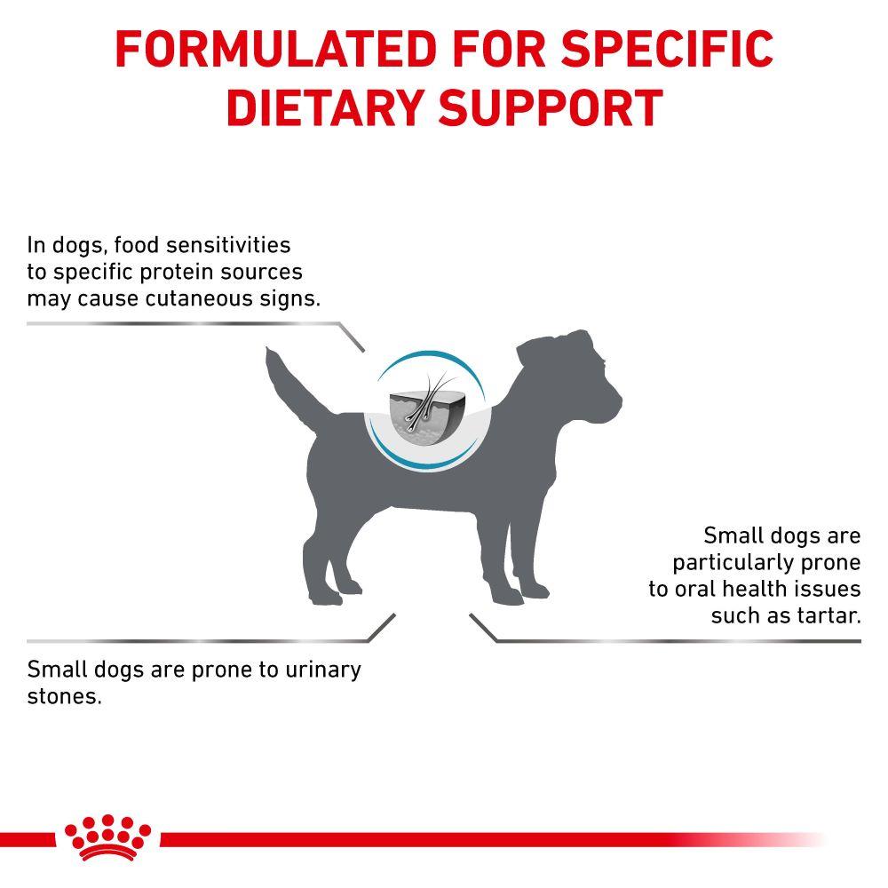 Royal Canin Vet Hypoallergenic Small Dog Dry Food