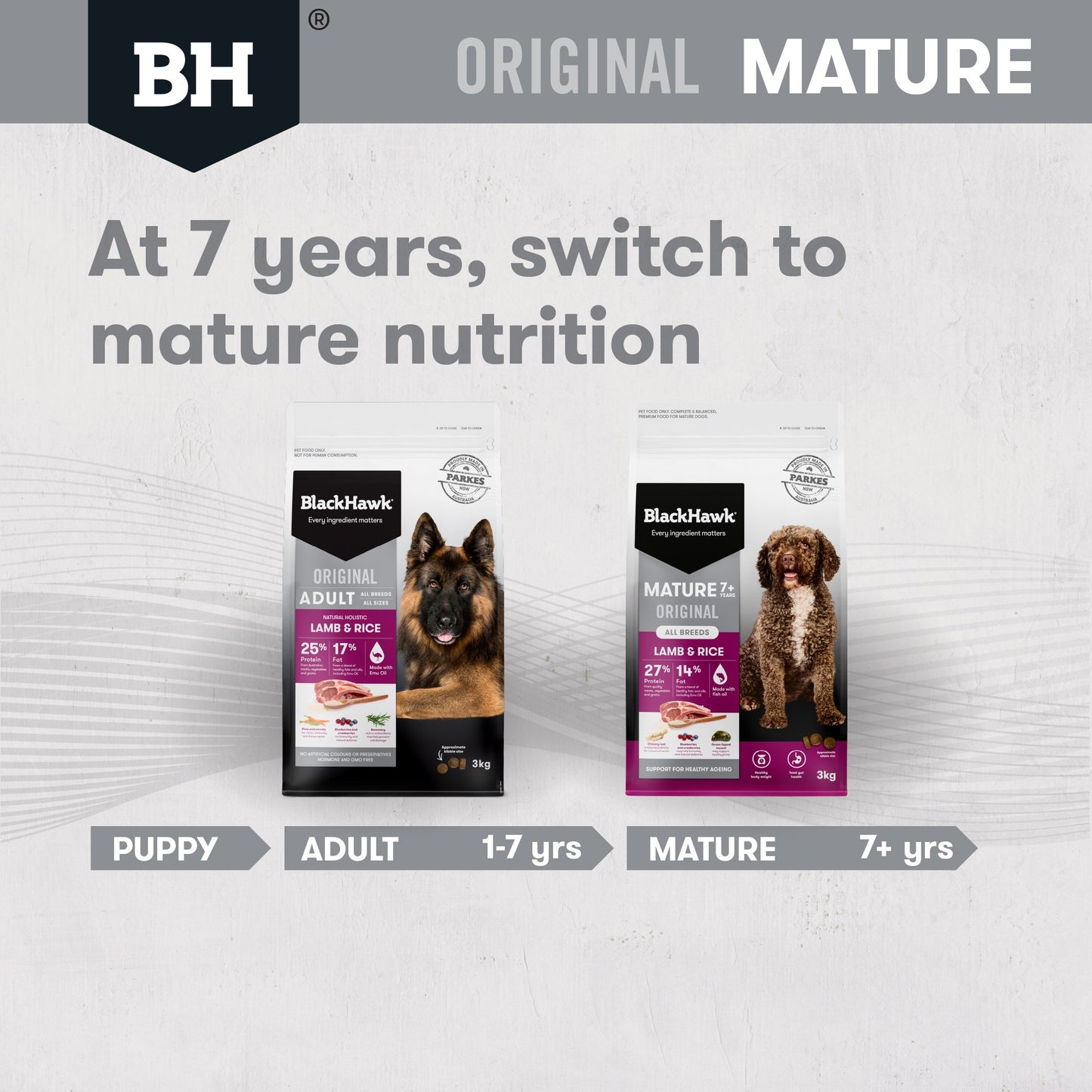 Black Hawk Original Mature Lamb & Rice Dry Dog Food