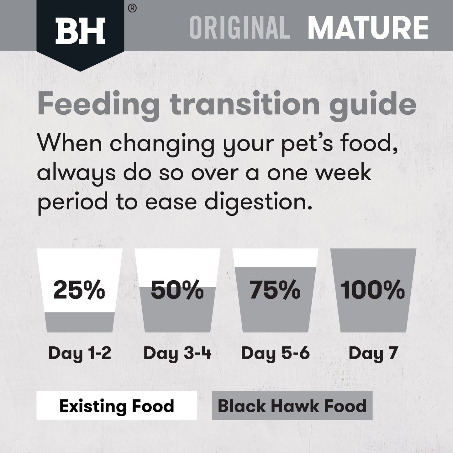 Black Hawk Original Mature Lamb & Rice Dry Dog Food