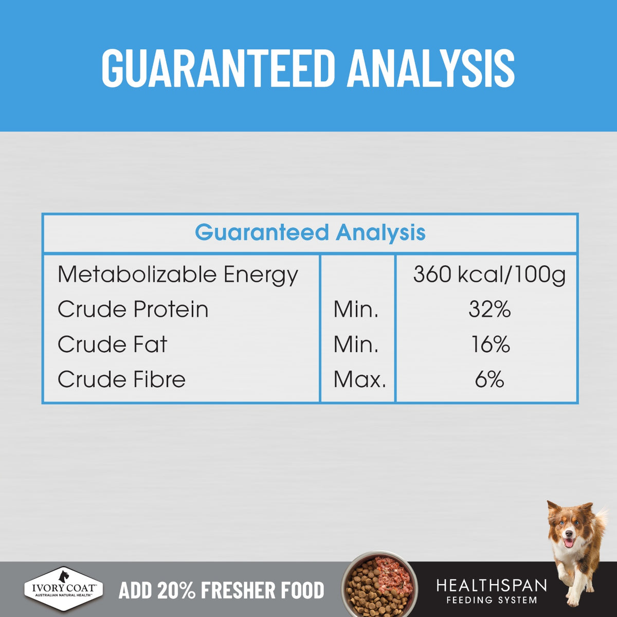 Ivory Coat Raw Health Puppy Immunity Dry Dog Food
