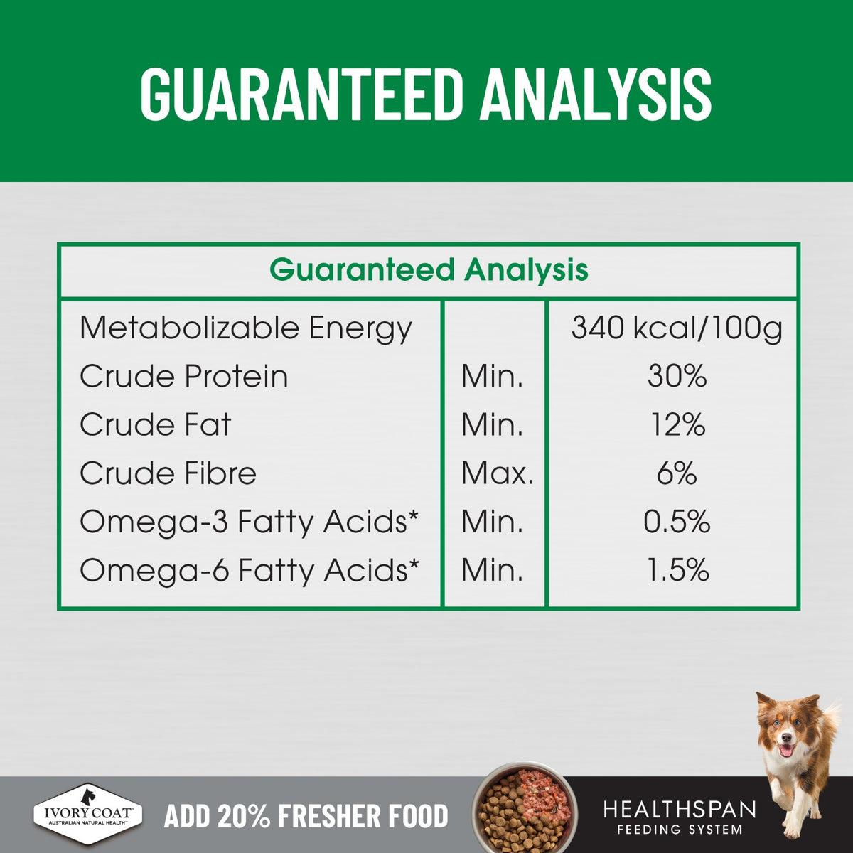 Ivory Coat Raw Health Dog Sensitive Care Dog Food