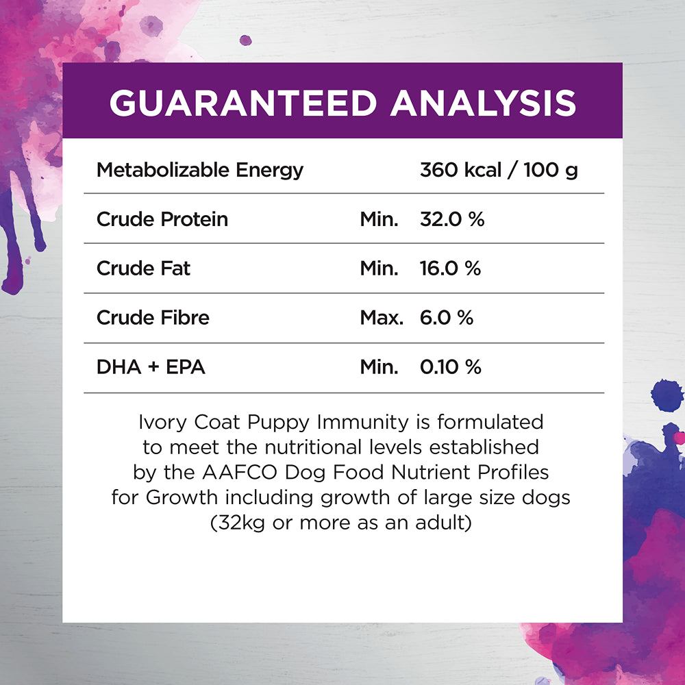 Ivory Coat Raw Health Immunity Dry Puppy Food
