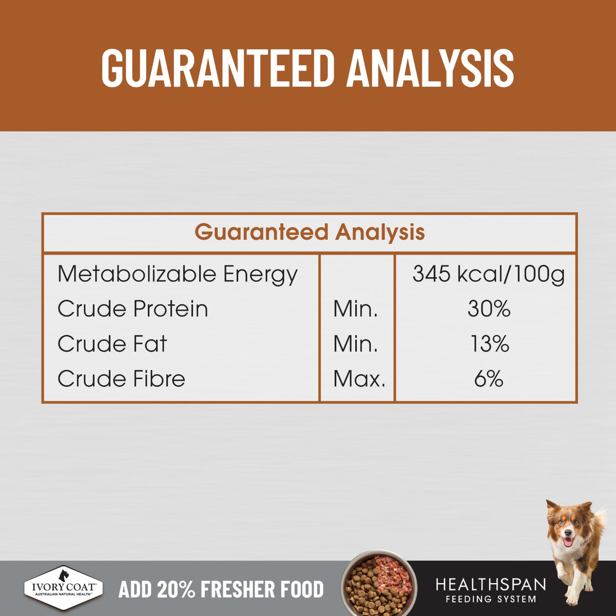 Ivory Coat Raw Health Health & Vitality Dry Dog Food