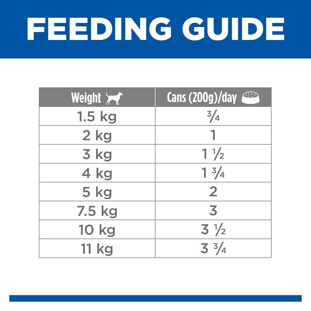 Hill's Science Diet Adult 7+ Senior Small & Mini with Chicken Canned Wet Dog Food 200g