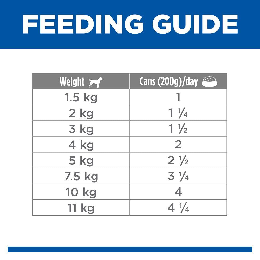 Hill's Science Diet Adult Small & Mini with Chicken Canned Wet Dog Food 200g