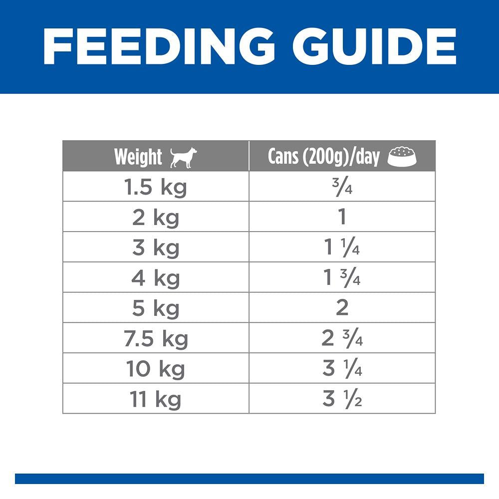 Hill's Science Diet Perfect Weight Small & Mini with Turkey Canned Dog Food 200g