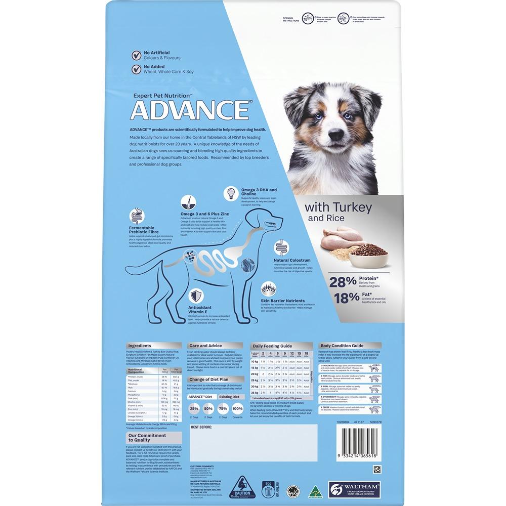 Advance Puppy Medium Breed With Turkey & Rice Dry Dog Food