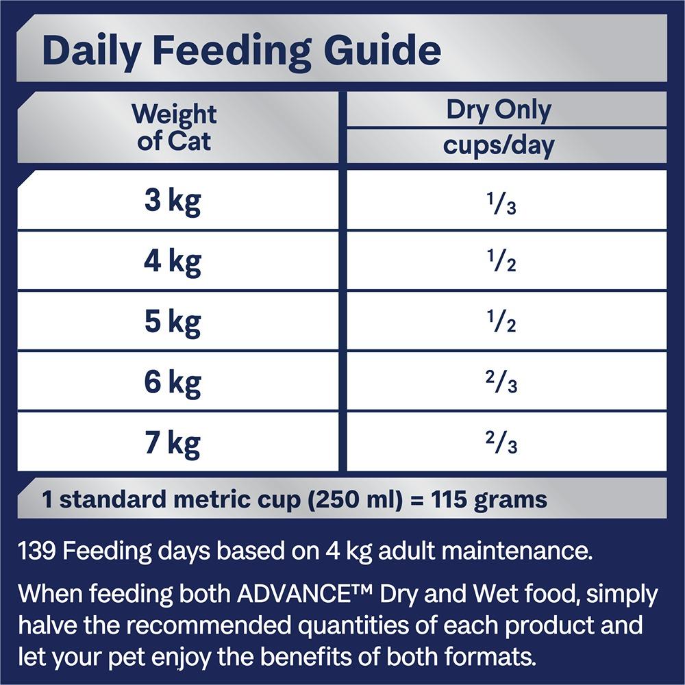 Advance Adult Ocean Fish Dry Cat Food