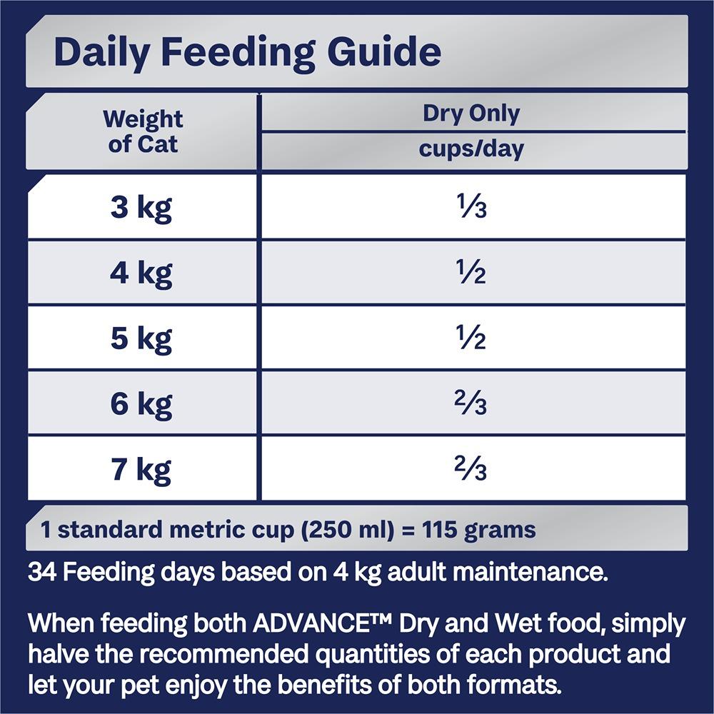 Advance Adult Ocean Fish Dry Cat Food