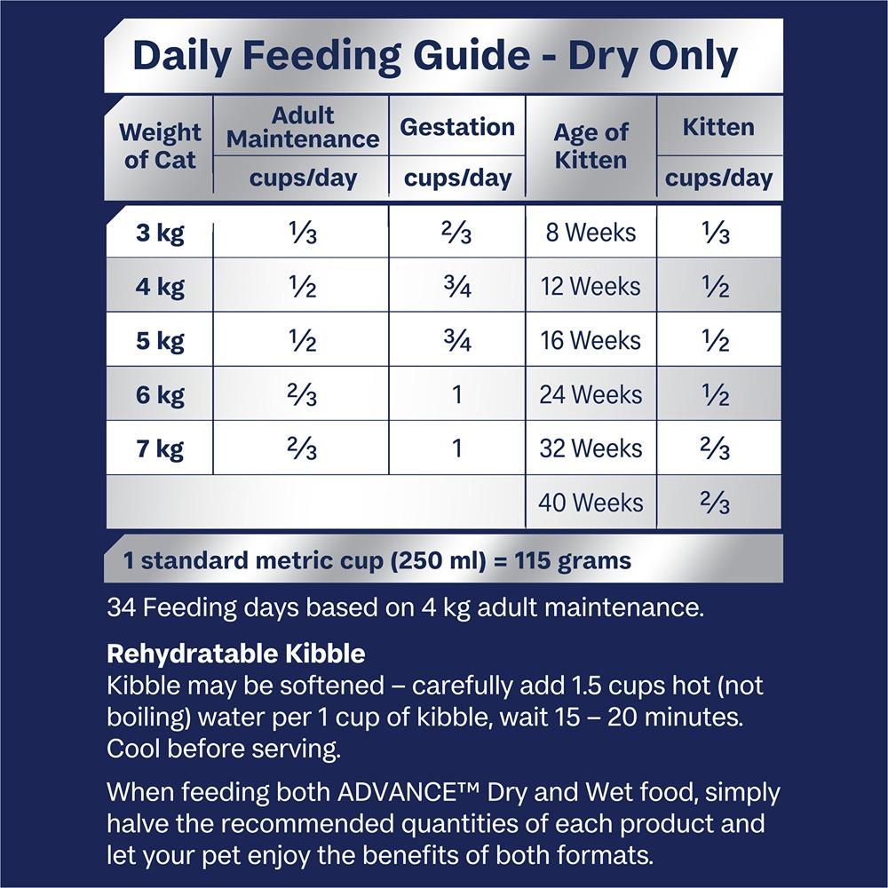 Advance Multi-Cat Adult Chicken and Ocean Fish Dry Cat Food