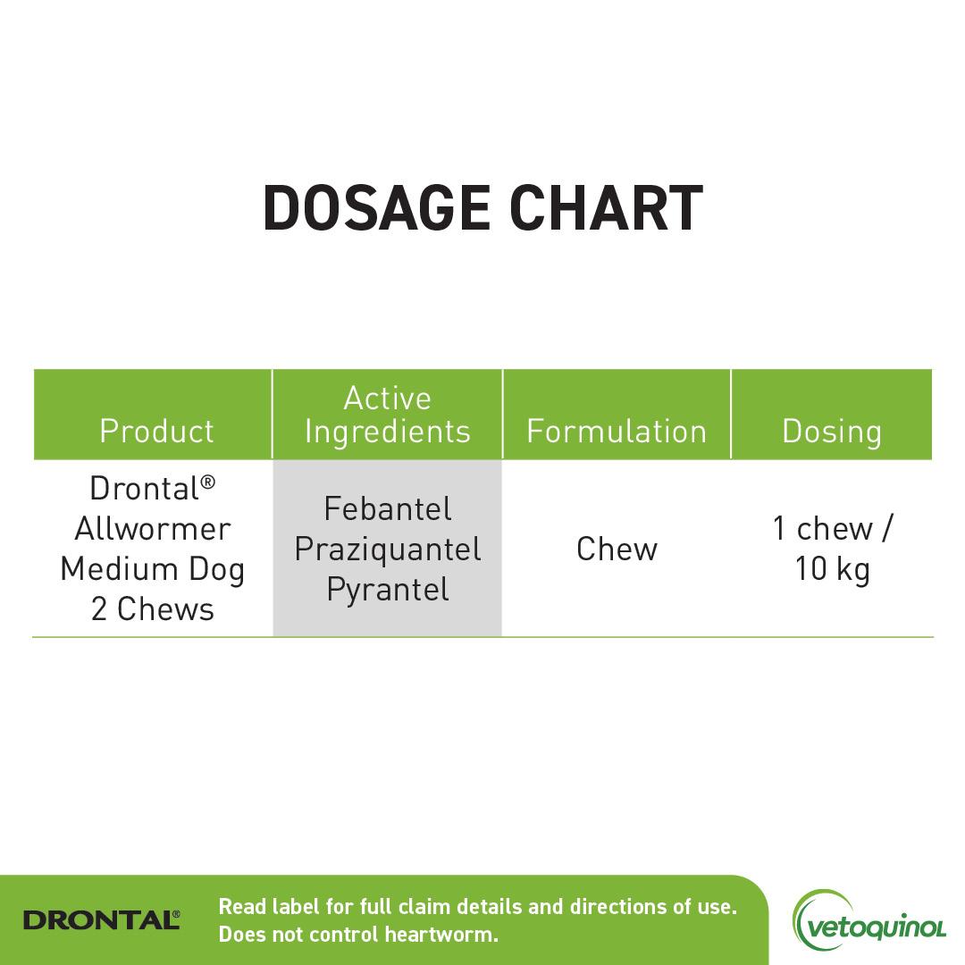 Drontal Chewable Intestinal Wormer Medium Dog