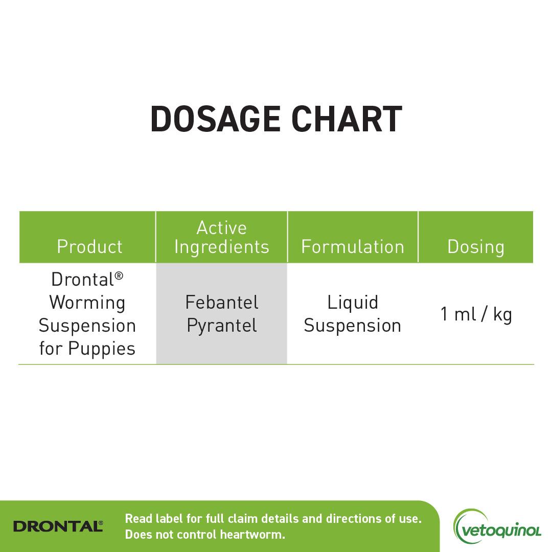 Drontal Puppy Worming Suspension 30ml