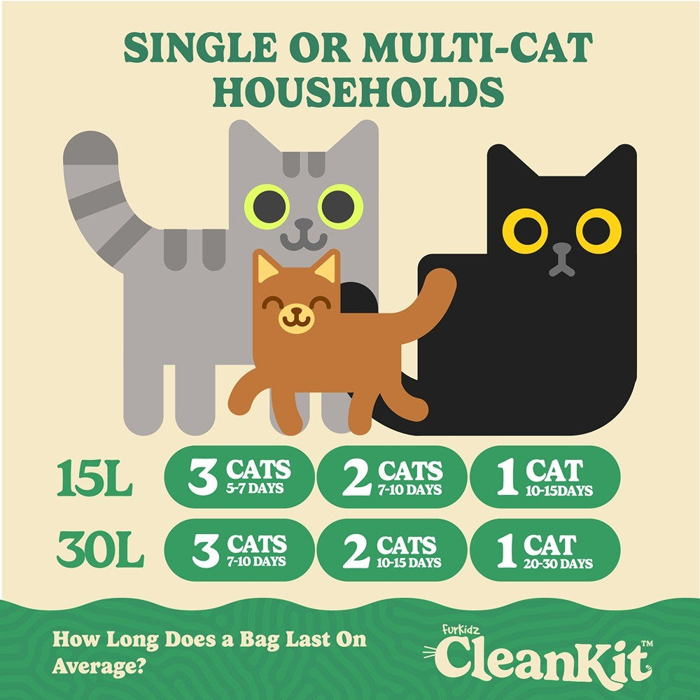 Furkidz Paper Pellet Cat Litter Bag