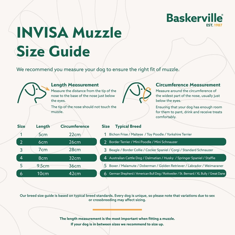 Baskerville Invisa Dog Muzzle