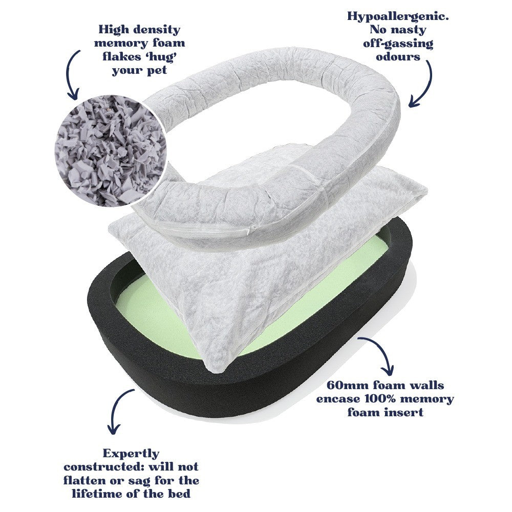 Superior Orthopaedic Memory Rest Puppacino