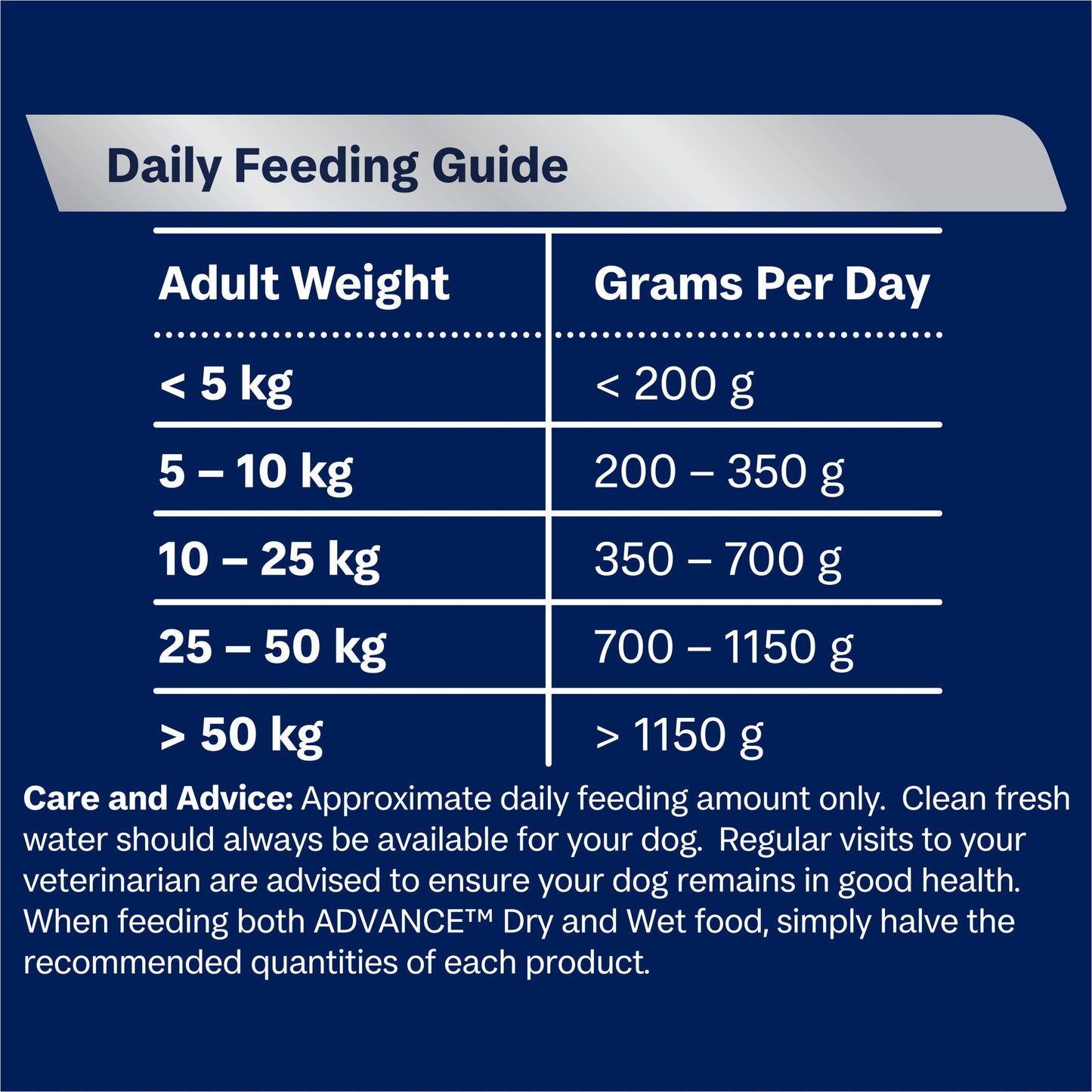Advance Joint Health Salmon Wet Dog Food with Roll