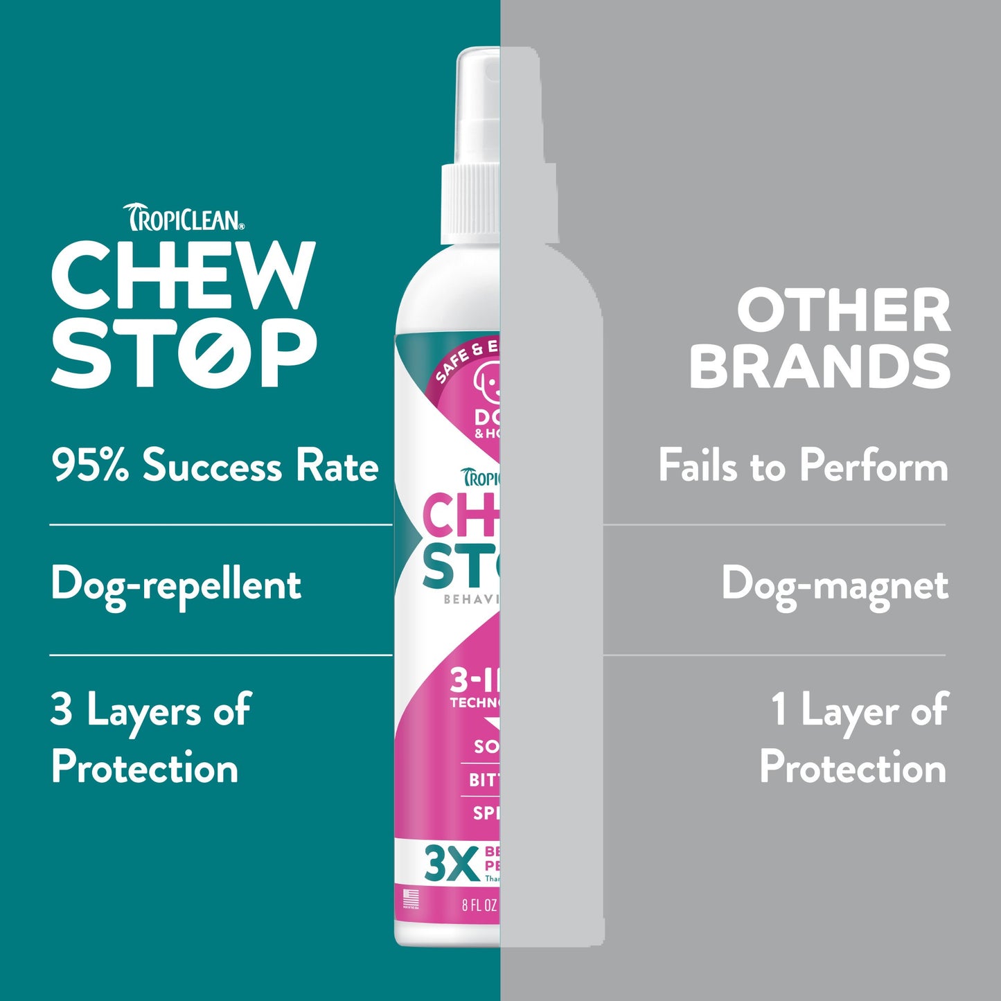 TropiClean Behaviour Chew Stop Spray for Dogs