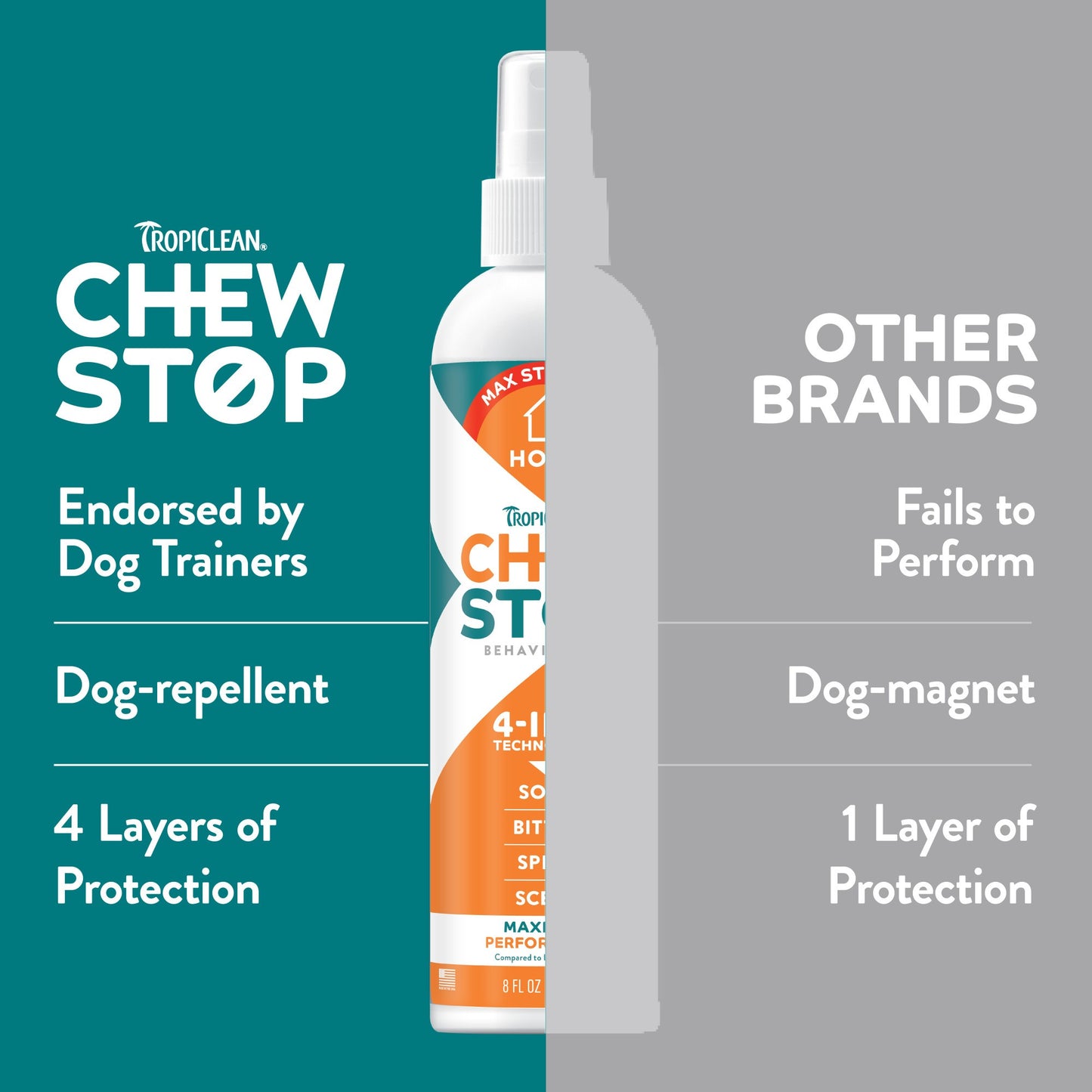 TropiClean Behaviour Chew Stop Spray Max Strength for Dogs