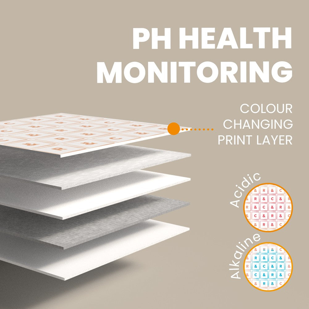 Rufus & Coco Wee Woof Health Check Pee Pads