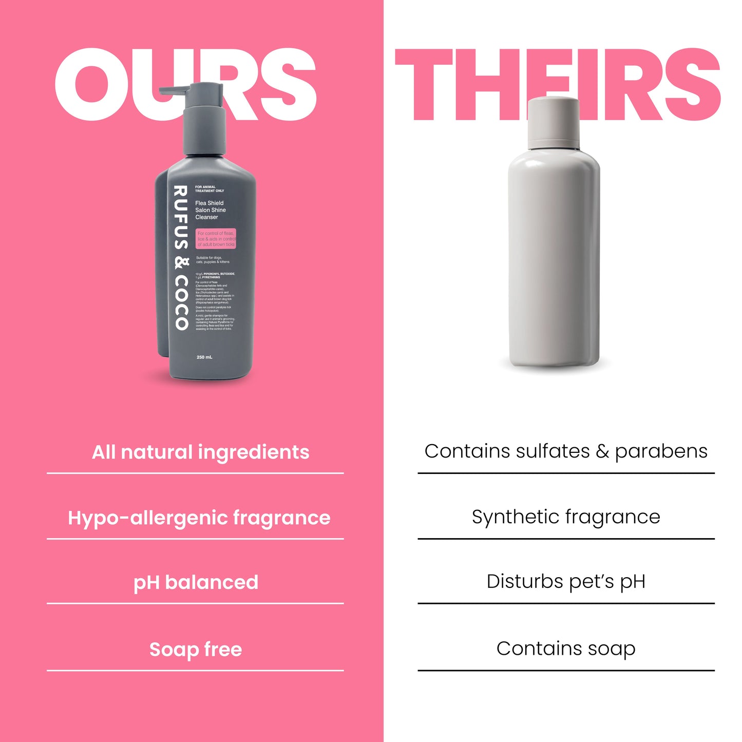 Rufus & Coco Flea Shield Salon Shine Pet Cleanser