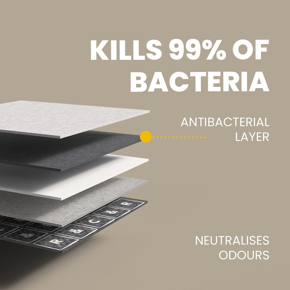 Rufus & Coco Wee Woof Antibacterial Pee Pads