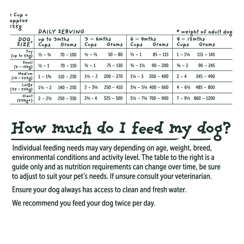 Billie's Bowl Puppy with Aussie Chicken Dry Dog Food