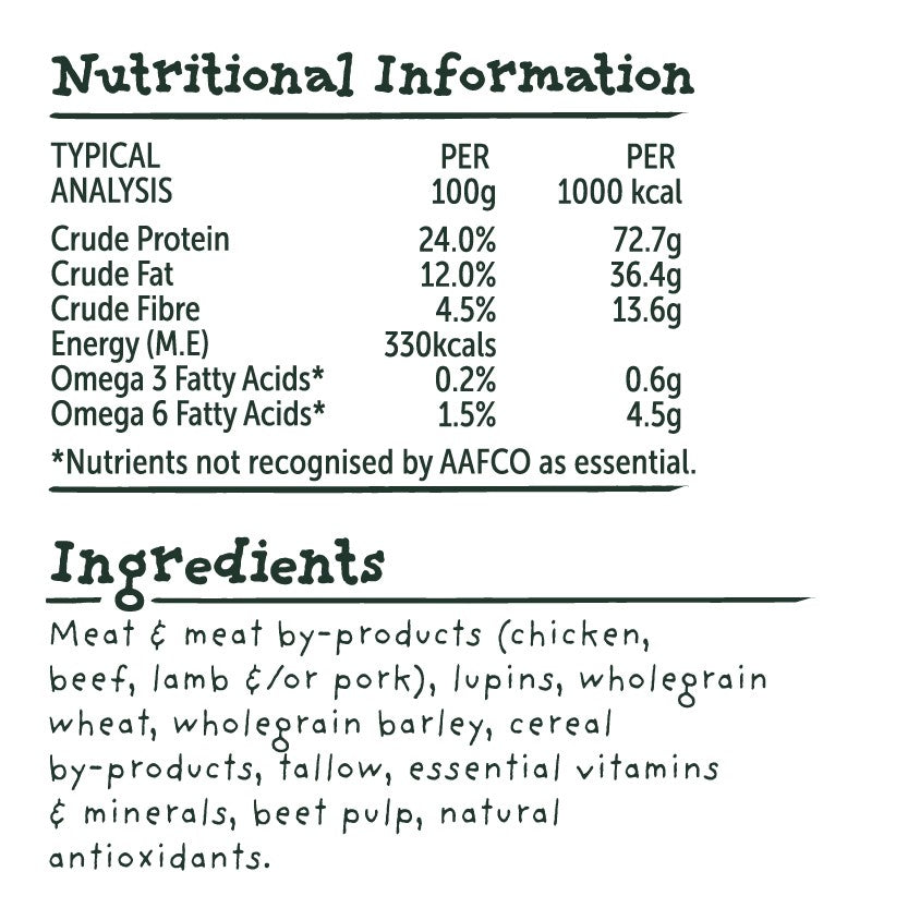 Billie's Bowl Adult with Aussie Chicken Dry Dog Food