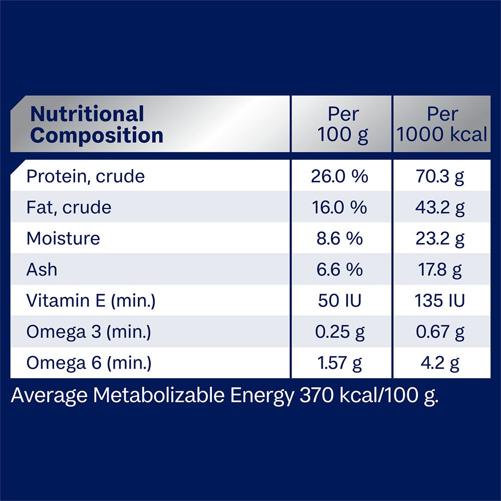 Advance Adult Sensitive Turkey & Rice Dry Dog Food