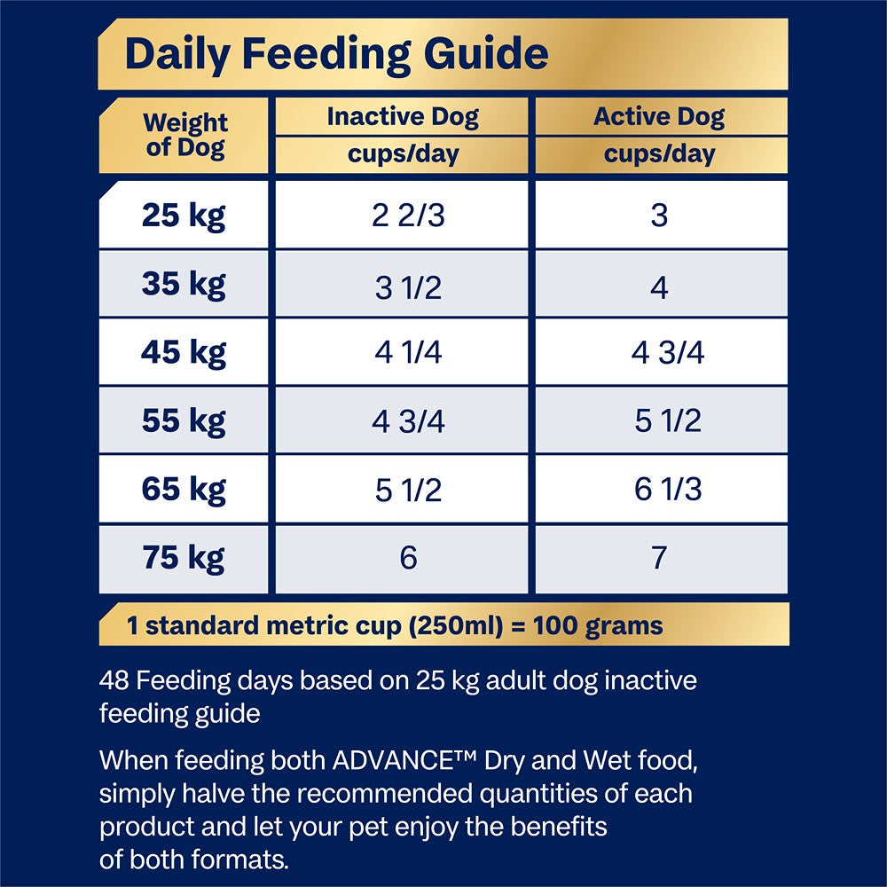 Advance Adult Large Breed Oodles Turkey & Rice Dry Dog Food