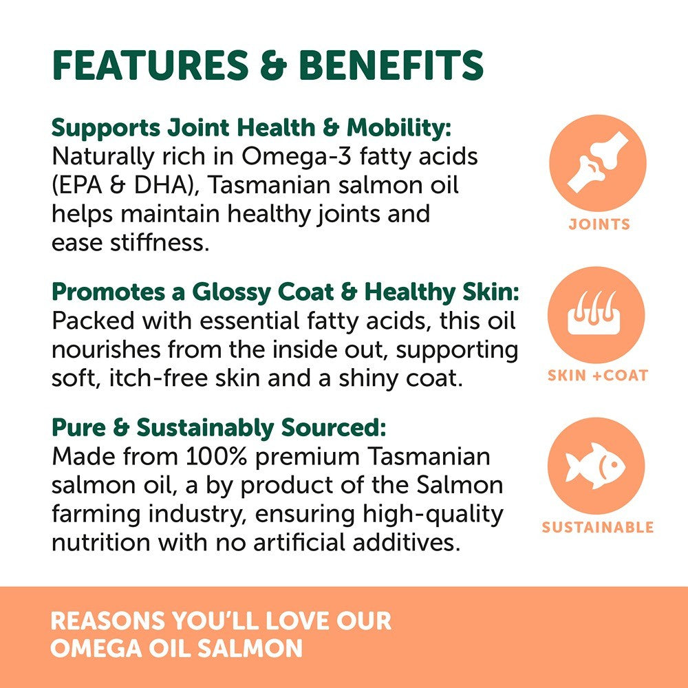 NAS Omega Oil Salmon for Dogs & Cats