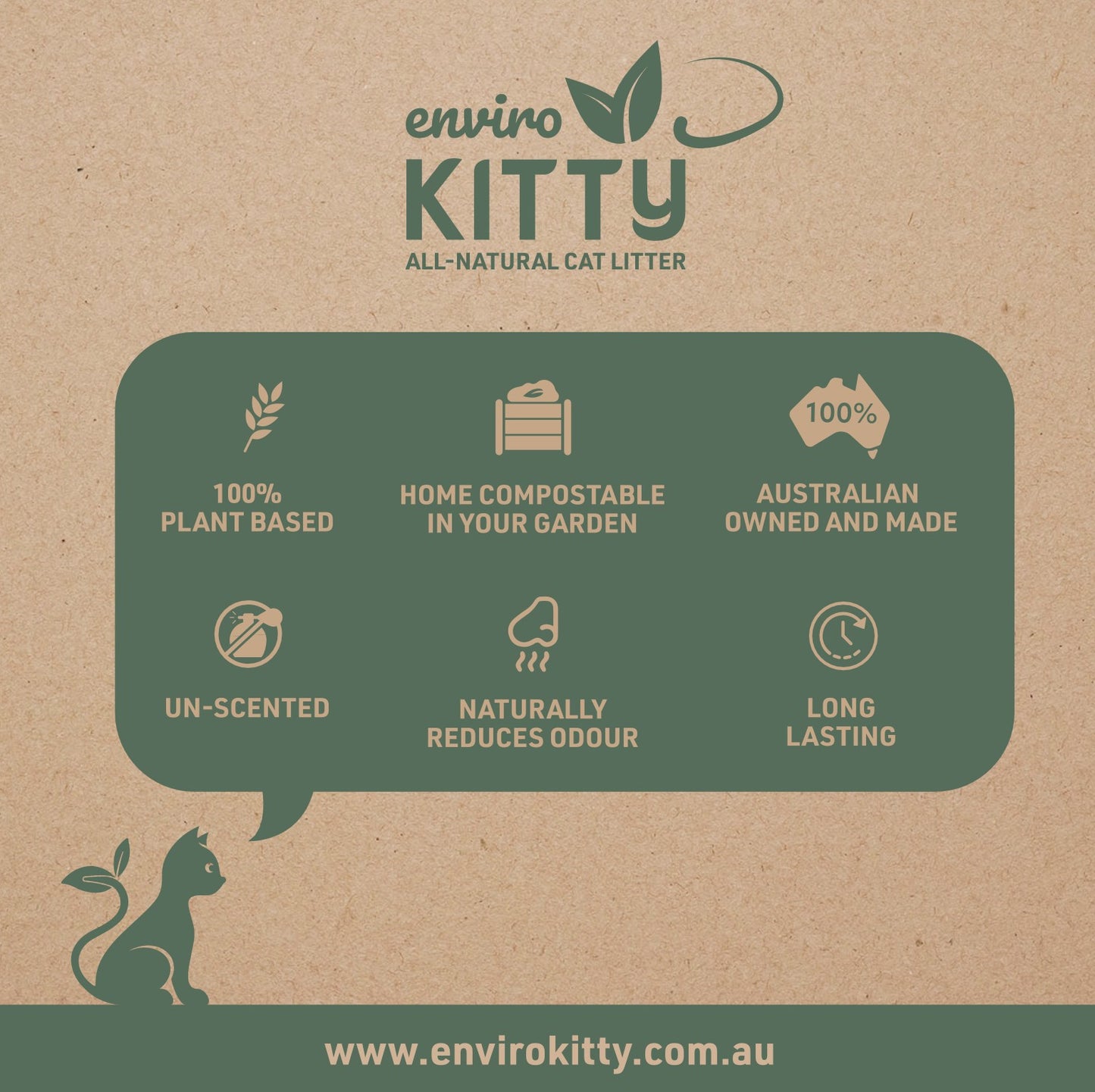 Enviro Kitty Natural Cat Litter