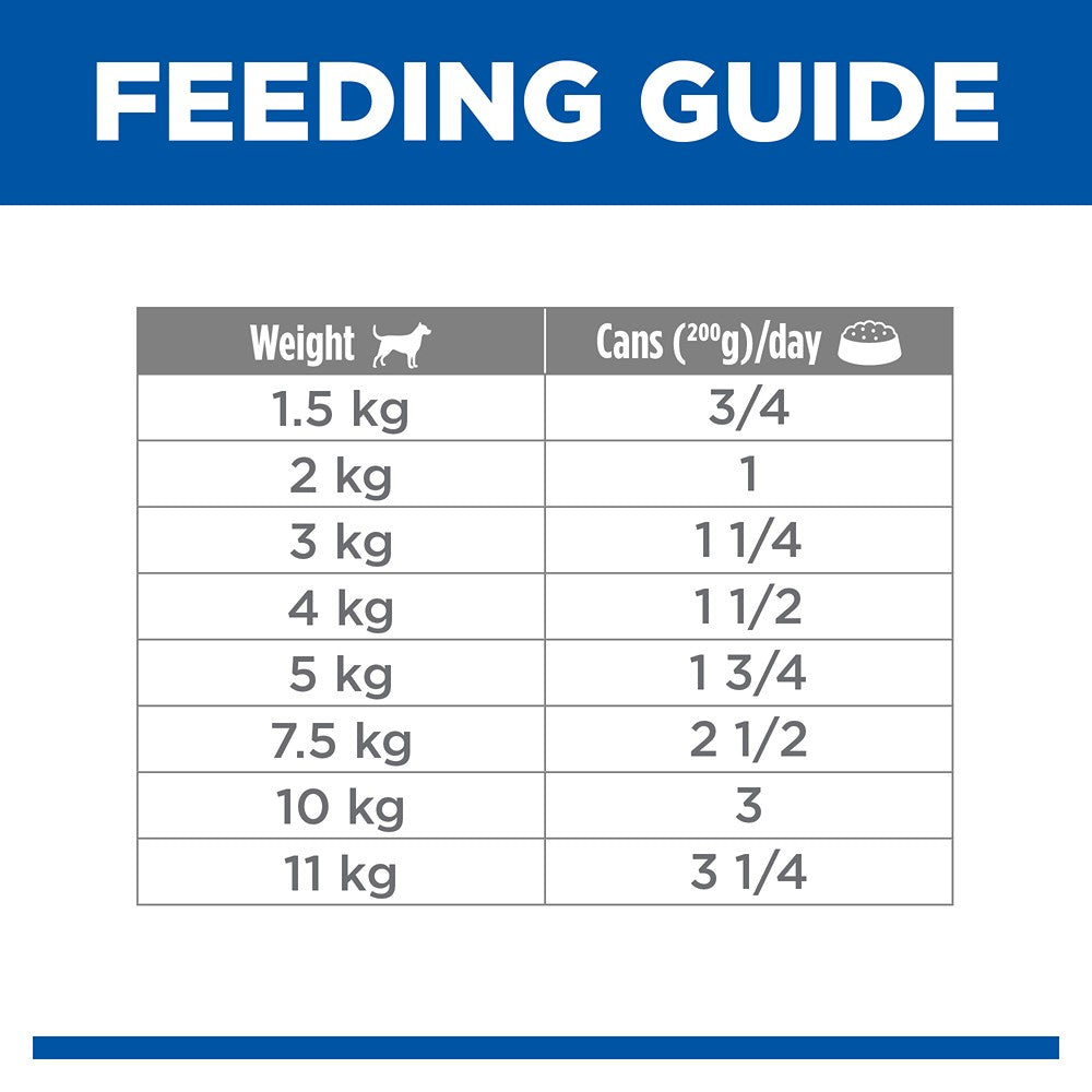 Hill's Science Diet Adult Sensitive Stomach & Skin Small & Mini with Turkey Canned Wet Dog Food